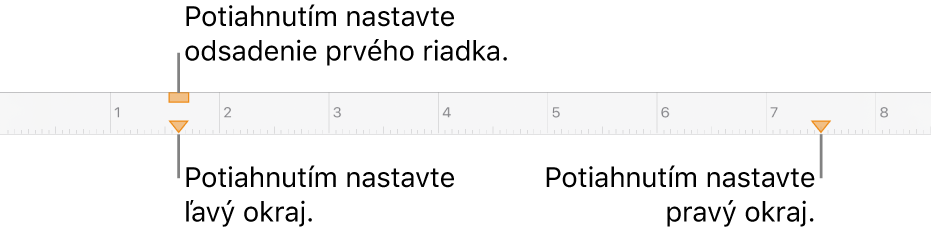 Pravítko s textovými bublinami na značke ľavého okraja, značke odsadenia prvého riadka a značke pravého okraja.