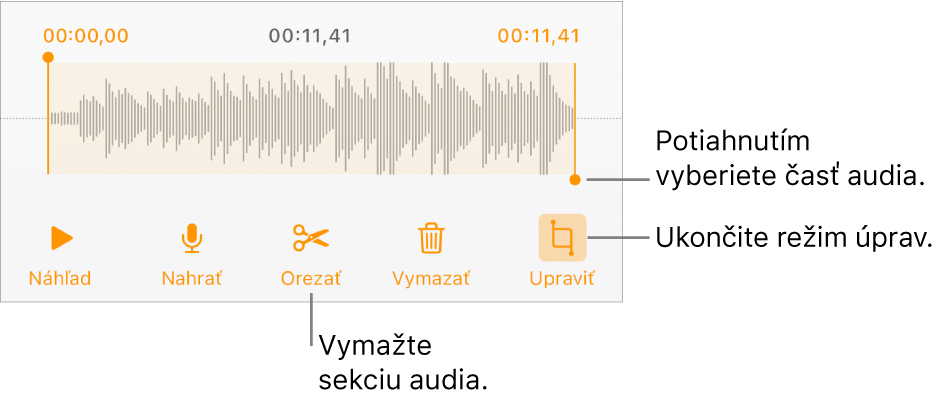 Ovládacie prvky na úpravu nahraného audia. Úchyty označujú vybranú sekciu nahrávky a tlačidlá pre funkcie Náhľad, Nahrať, Orezať, Vymazať a Režim úprav sú nižšie.