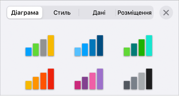 Стилі діаграм на вкладці «Діаграми» в меню «Формат».