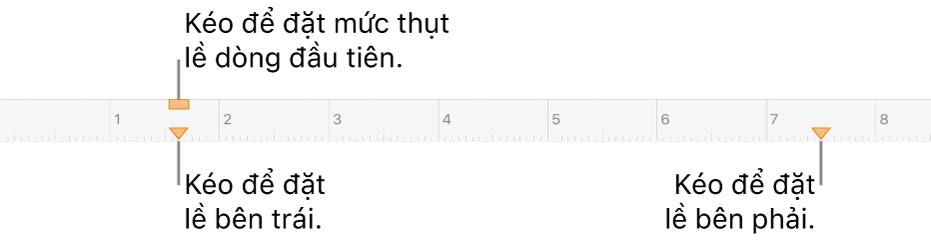 Thước với các lời nhắc đến dấu mốc lề bên trái, dấu mốc thụt lề dòng đầu tiên và dấu mốc lề bên phải.