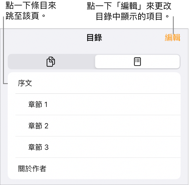 目錄顯示畫面，列表中列出標題。「編輯」按鈕位於右上角，而「頁面縮覽圖」和「目錄」按鈕位於底部。