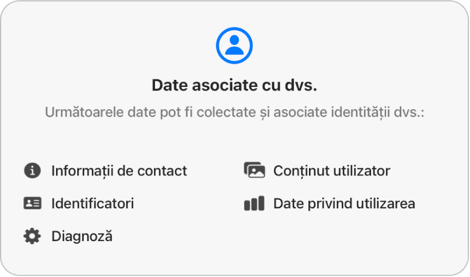 O porțiune a paginii principale Mac App Store, afișând politica de confidențialitate a dezvoltatorului aplicației selectate.