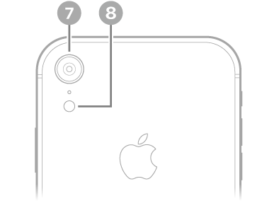 Revers de l’iPhone XR. La càmera posterior i el flaix són a la part superior esquerra.