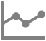 die Taste „Graph“