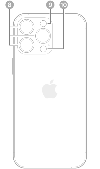 La vue arrière de l’iPhone 16 Pro Max. Les caméras arrière, le flash et le scanner LiDAR se trouvent en haut à gauche.