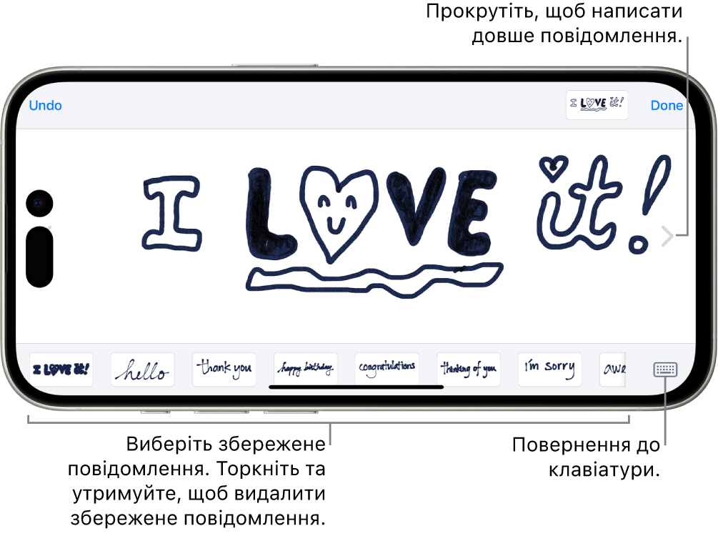 Полотно для написання повідомлення від руки. Унизу зліва направо розміщено збережені рукописні елементи та кнопка «Клавіатура».