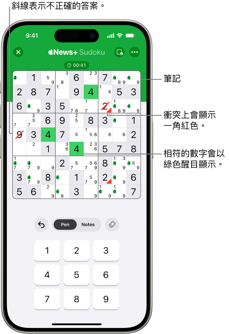 數獨益智遊戲已開啟多種功能：「筆記」、「突顯相符的數字」、「顯示衝突」與「自動檢查」。