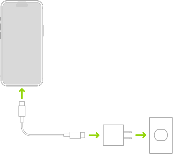 iPhone 連接至插上電源的電源轉接器。