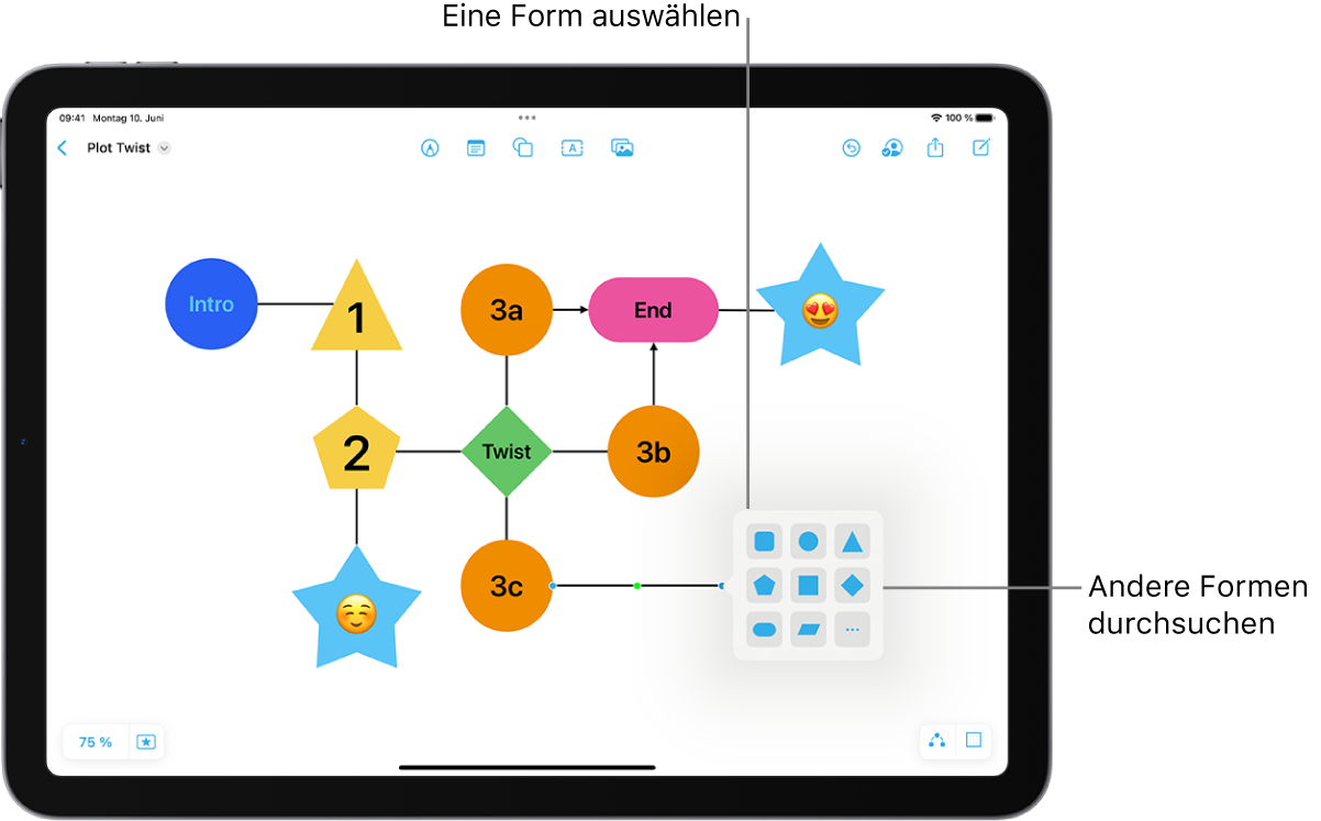 Ein Diagramm, dem eine neue Form hinzugefügt wird.