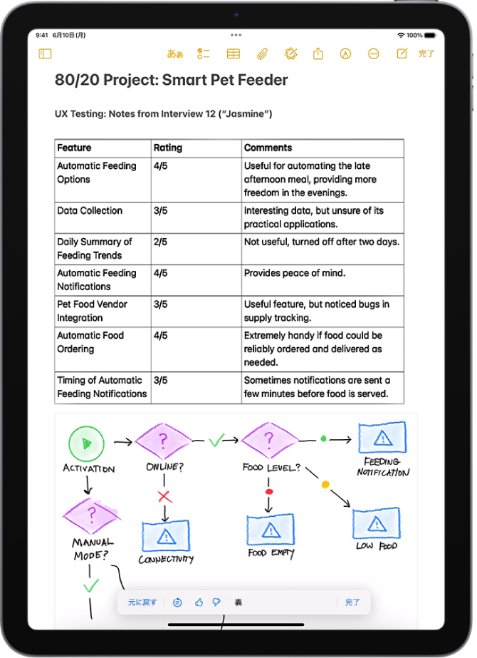 メモアプリで表に整理されているテキストが表示されているiPad。