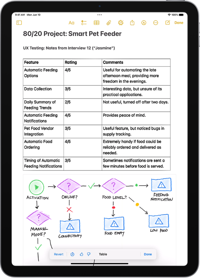 Um iPad com texto organizado numa tabela na aplicação Notas.