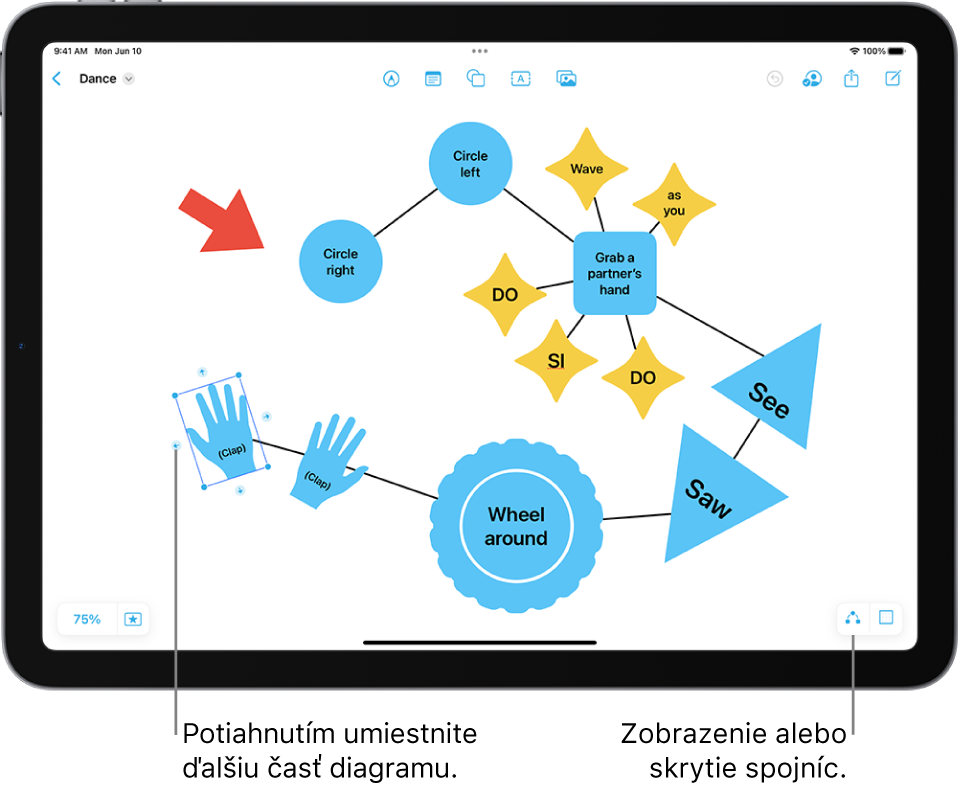 Diagram na nástenke v apke Freeform so zobrazenými spojnicami pri vybranom tvare a nástrojmi na formátovanie tvarov nad tým.