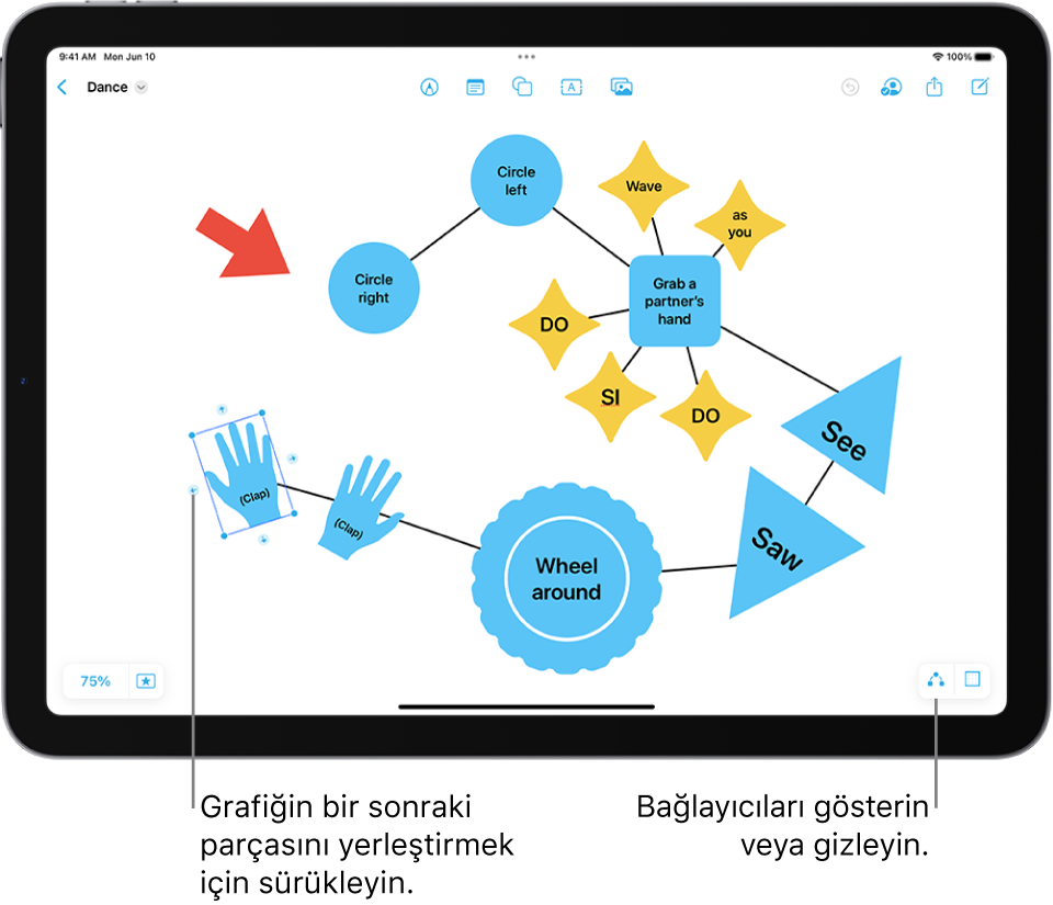 Freeform panosunda seçili şekilde gösterilen bağlayıcılar içeren bir diyagram ve üstünde görülebilen şekil biçimleme araçları.