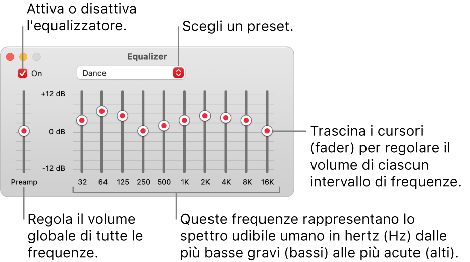 Finestra Equalizzatore: il riquadro per attivare l’equalizzatore di Musica si trova nell’angolo superiore sinistro. Accanto c’è il menu a comparsa con i preset dell’equalizzatore. All’estrema sinistra, regola il volume globale delle frequenze con il preamplificatore. Sotto i preset dell’equalizzatore, regola i livelli sonori di diversi intervalli di frequenze che rappresentano lo spettro dell’udito umano, da quelli più bassi a quelle più alti.