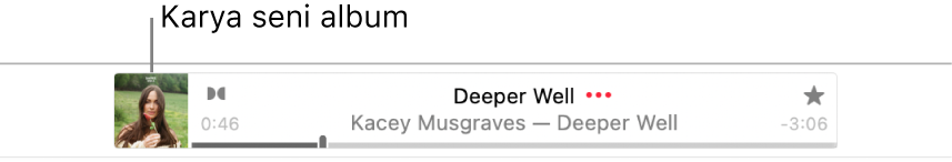 Karya seni album di sebelah kiri sepanduk dengan lagu dimainkan.