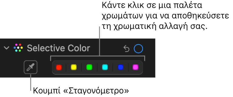 Τα στοιχεία ελέγχου «Επιλεκτικό χρώμα» στο τμήμα «Προσαρμογή» που εμφανίζουν το κουμπί «Σταγονόμετρο» και παλέτες χρωμάτων.