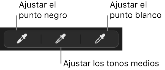 Tres cuentagotas utilizados para ajustar el punto negro, los tonos intermedios y el punto blanco de la foto o vídeo.