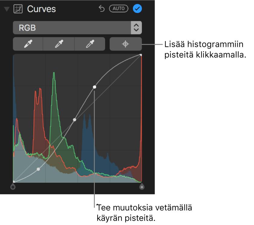 Käyräsäätimet Säädöt-osiossa, ja näkyvillä on Lisää pisteitä -painike yläoikealla ja RGB-histogrammi alla.