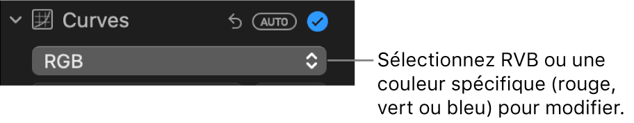 Les commandes de courbes dans la sous-fenêtre Ajuster, présentant le RVB sélectionné dans le menu contextuel.