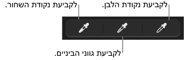 שלוש טפטפות המשמשות לבחירת הנקודה השחורה, גוני האמצע והנקודה הלבנה של התמונה או הסרטון.