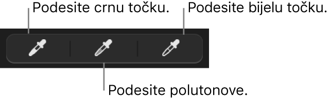 Tri kapaljke koje se upotrebljavaju za postavljanje crne točke, srednjih tonova i bijele točke fotografije ili videozapisa.