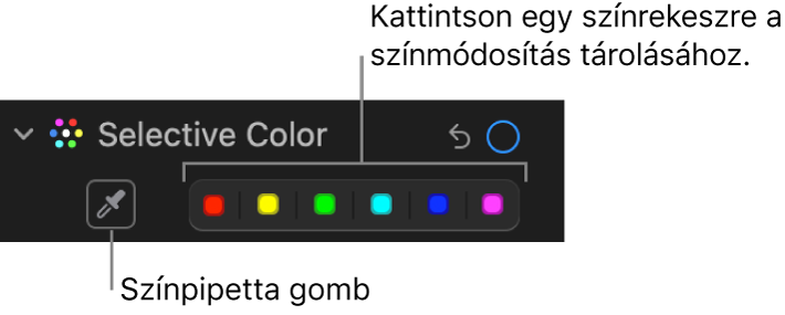 A Beállítás panel Szelektív szín vezérlői a Pipetta gombbal és színrekeszekkel.