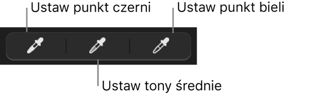 Trzy pipety używane do ustawiania na zdjęciu lub w wideo punktu czerni, tonów średnich oraz punktu bieli.