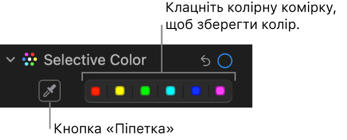 Елементи керування «Вибірковий колір» на панелі «Коригування» з кнопкою піпетки та комірками кольору.