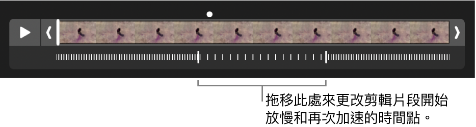 「慢動作」影片顯示控點，可讓你拖移來更改影片放慢並再次加速的位置。