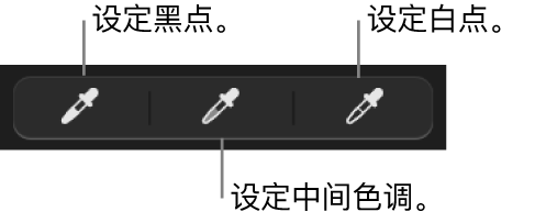 三个取色器用来设定照片或视频的黑点、中间色调和白点。