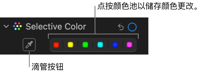 “调整”面板中的“可选颜色”控制，显示取色器按钮和颜色池。