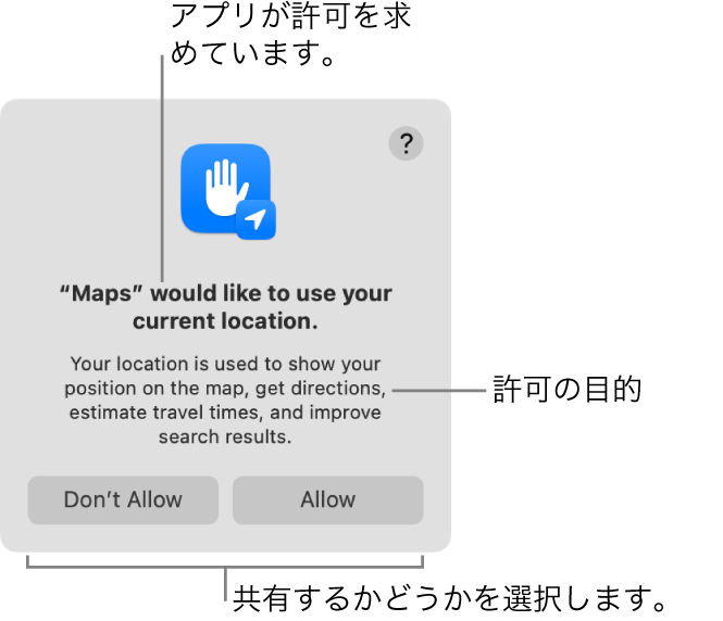 マップアプリが現在地を使用するアクセス権を求めています。