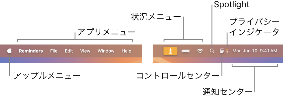 メニューバー。左側にアップルメニューとアプリメニューがあります。右側に状況メニュー、Spotlight、コントロールセンター、プライバシーインジケータ、および通知センターがあります。