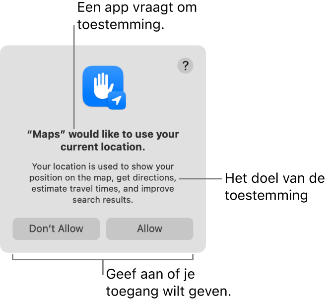 De app Kaarten vraagt om toegang tot de huidige locatie.