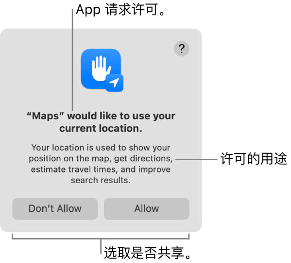 “地图” App 正请求许可使用你的当前位置。