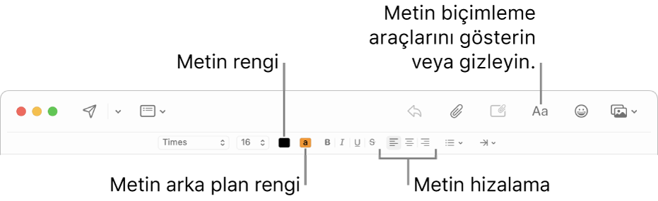 Yeni bir ileti penceresinde metin rengini, metin arka plan rengini ve metin hizalama düğmelerini gösteren araç çubuğu ve biçimleme seçenekleri.