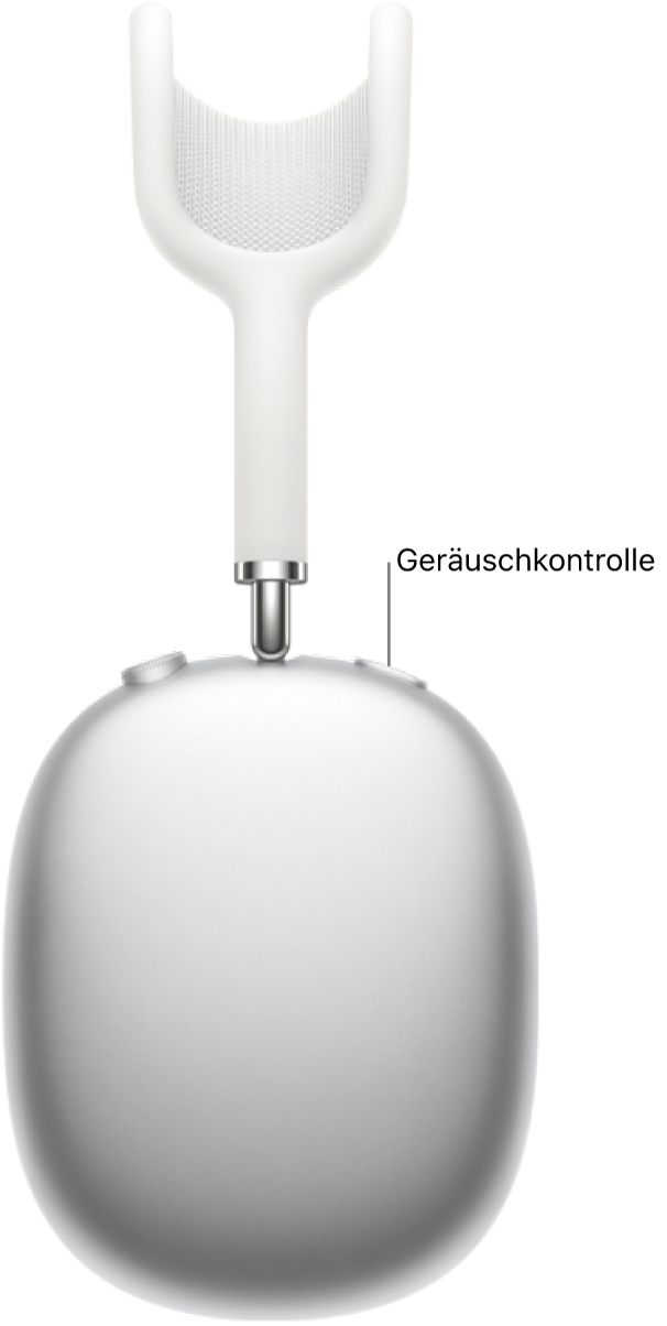 Die Position der Taste „Geräuschkontrolle“ oben am rechten Kopfhörer der AirPods Max