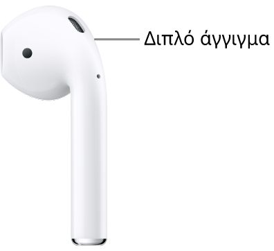 Η θέση για διπλό άγγιγμα στα AirPods 1 ή 2, στο πάνω άκρο του στελέχους.