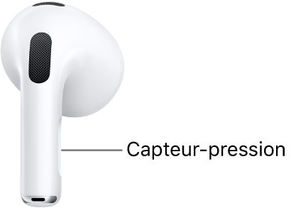 L’emplacement du capteur-pression des AirPods 3, le long de la tige de chacun des AirPods.