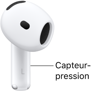 L’emplacement du capteur-pression des AirPods 4, le long de la tige de chacun des AirPods.