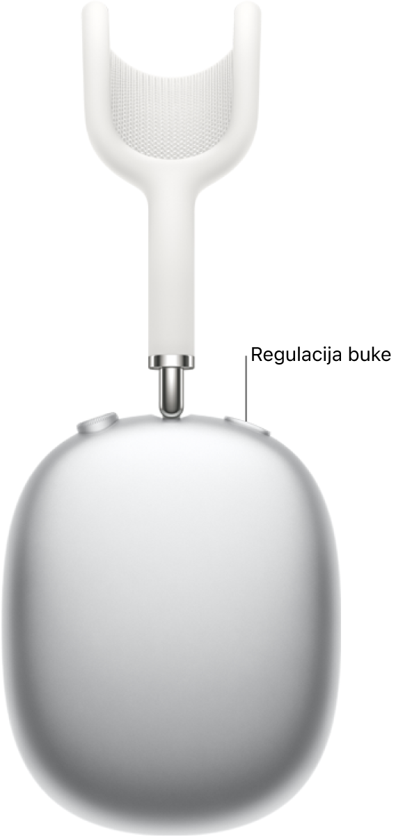 Lokacija tipke za regulaciju glasnoće na desnoj slušalici AirPods Max.