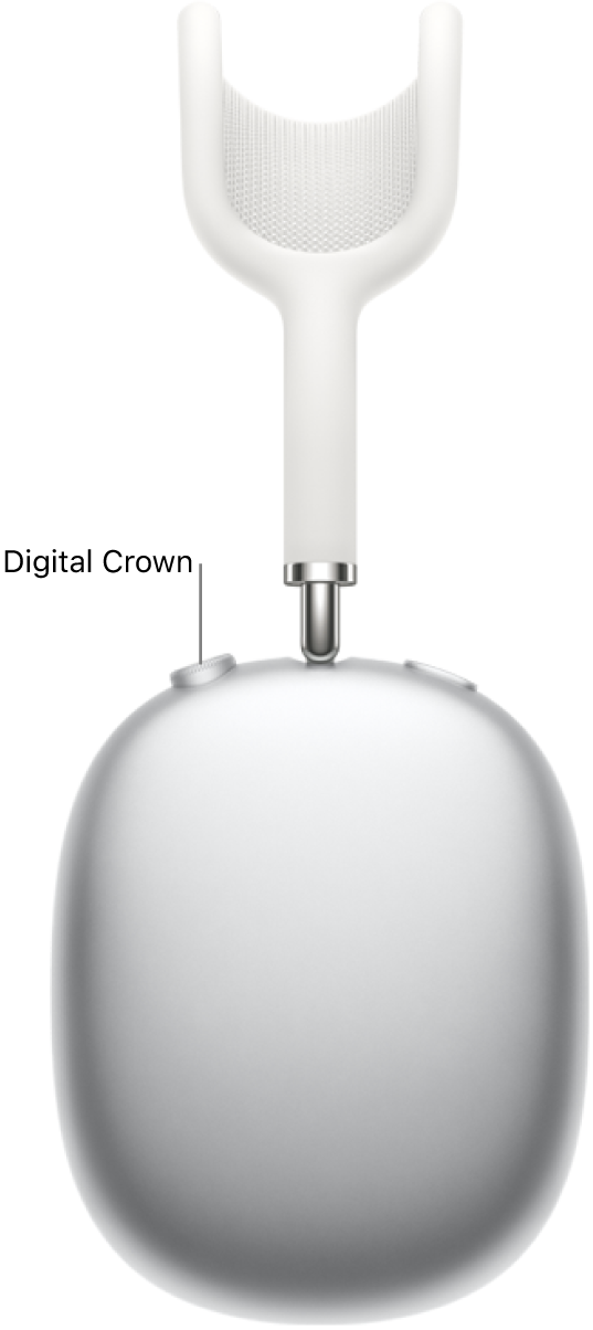 Dešiniosios „AirPods Max“ ausinės „Digital Crown“ vieta.