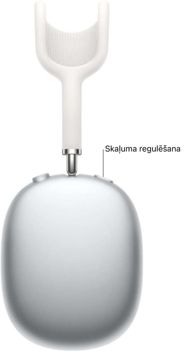 Trokšņu kontroles pogas atrašanās vieta uz labās AirPods Max austiņas.