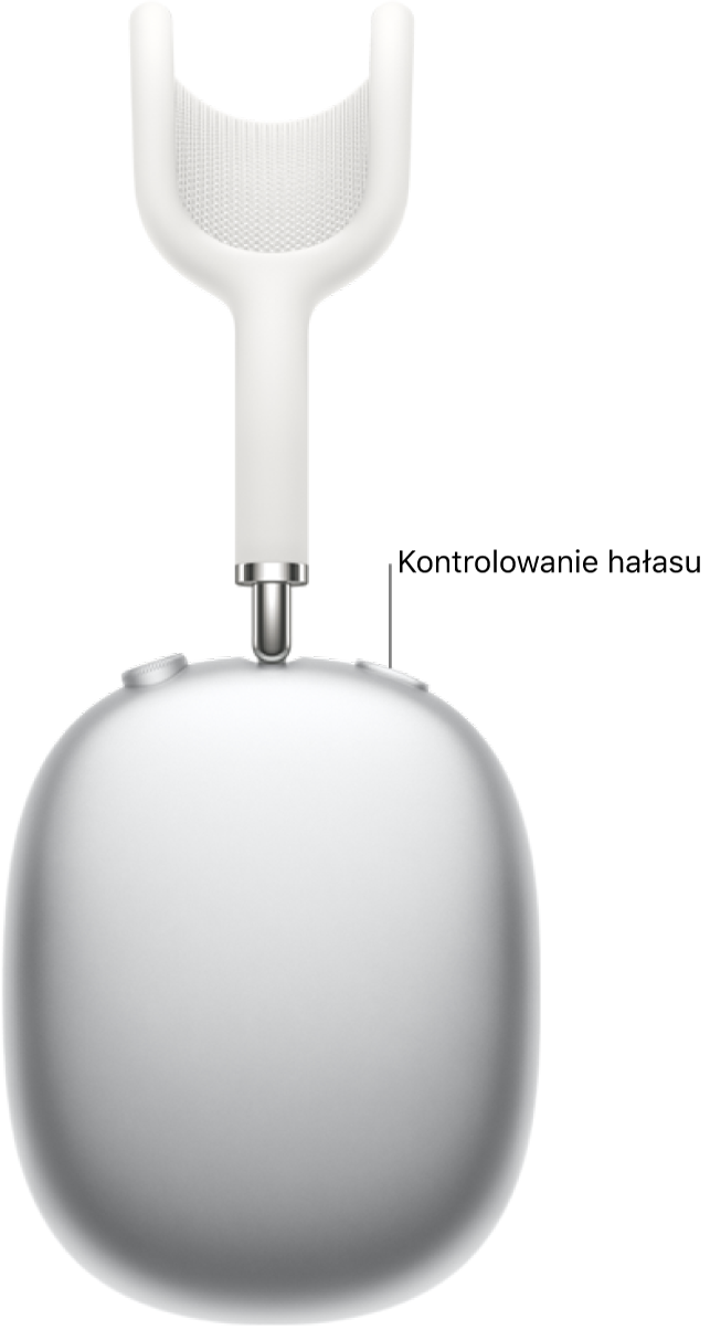 Położenie przycisku kontrolowania hałasu na prawej słuchawce AirPods Max.