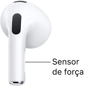 A localização do sensor de força nos AirPods 3, ao longo da haste de cada um dos AirPods.