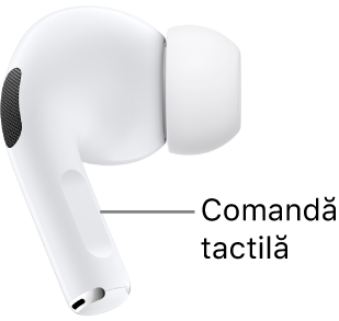 Poziționarea comenzilor tactile de pe AirPods Pro 2, de-a lungul tijei fiecărei căști AirPods.