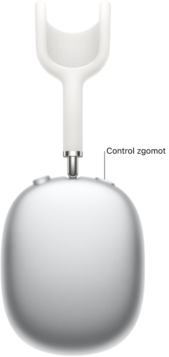 Poziționarea butonului de control al zgomotului în partea de sus a căștii AirPods Max din dreapta.