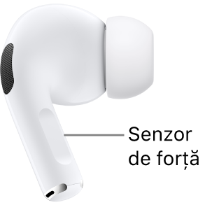 Poziționarea senzorului de presiune de pe AirPods Pro 1, de-a lungul tijei fiecărei căști AirPods.