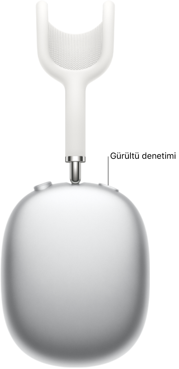 AirPods Max’in sağ kulaklığındaki gürültü denetimi düğmesinin konumu.