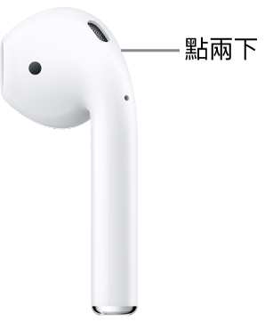 AirPods 1 或 2 上點兩下的位置，位於耳機柄上緣。